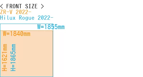 #ZR-V 2022- + Hilux Rogue 2022-
